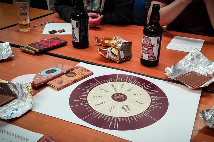 Ainsty Ales Pairings