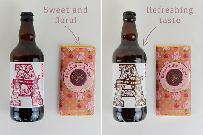 Ainsty Ale & Choc affair Taster Notes