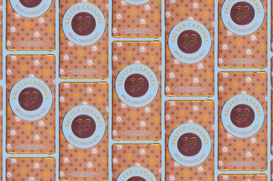 Where did Salted Caramel come from?